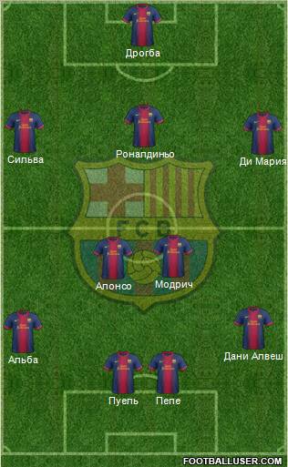 F.C. Barcelona Formation 2012