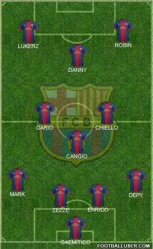 F.C. Barcelona Formation 2012