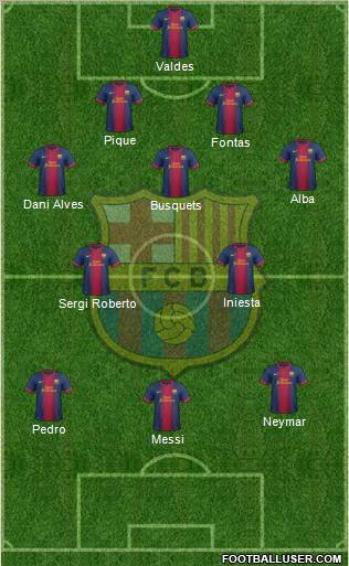 F.C. Barcelona Formation 2012