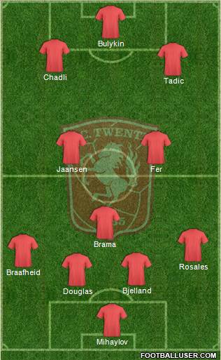 FC Twente Formation 2012