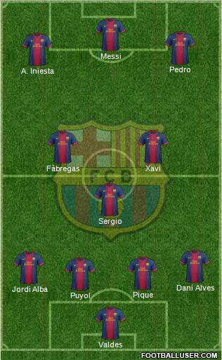 F.C. Barcelona Formation 2012