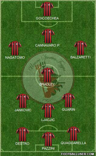 Foggia Formation 2012