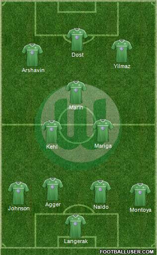 VfL Wolfsburg Formation 2012