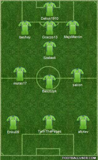 Seattle Sounders FC Formation 2012