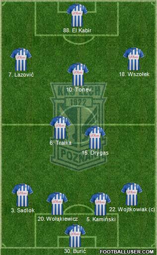 Lech Poznan Formation 2012