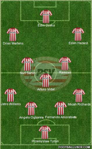 PSV Formation 2012