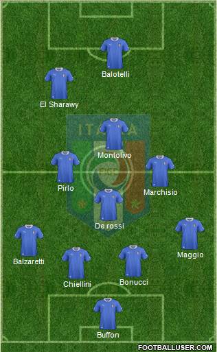 Italy Formation 2012