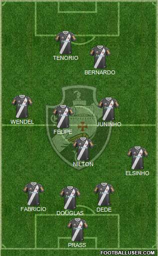 CR Vasco da Gama Formation 2012