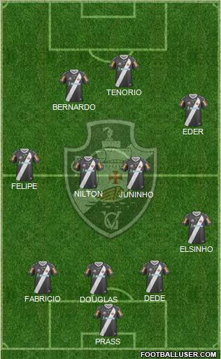 CR Vasco da Gama Formation 2012