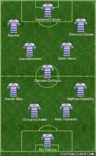 Queens Park Rangers Formation 2012