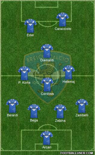 Brescia Formation 2012