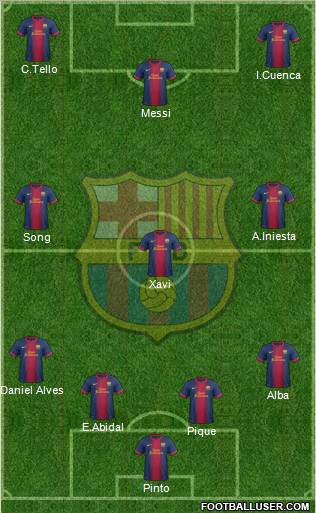 F.C. Barcelona Formation 2012