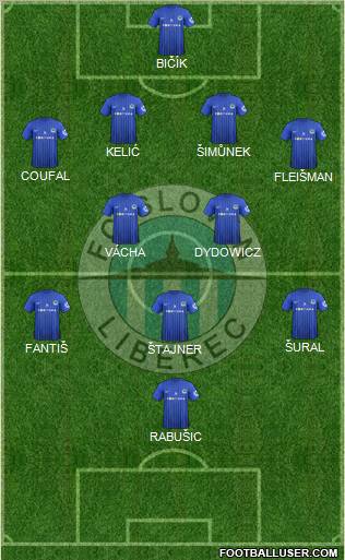 Slovan Liberec Formation 2012