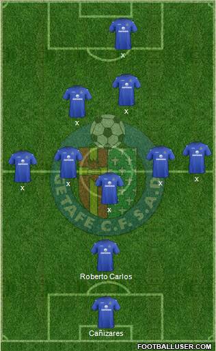 Getafe C.F., S.A.D. Formation 2012