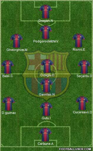 F.C. Barcelona Formation 2012