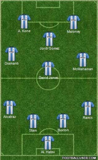 Wigan Athletic Formation 2012