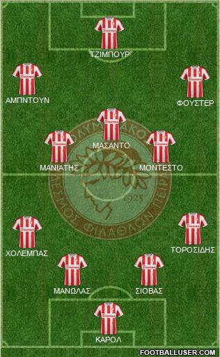 Olympiakos SF Piraeus Formation 2012