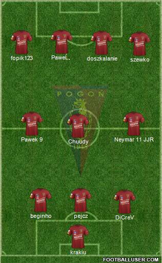 Pogon Szczecin Formation 2012