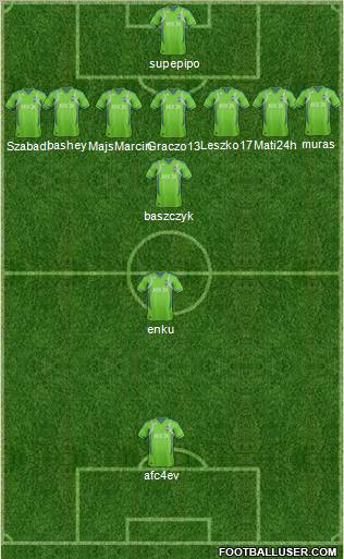 Seattle Sounders FC Formation 2012