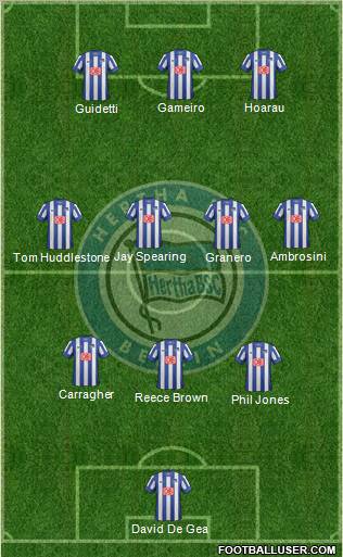 Hertha BSC Berlin Formation 2012