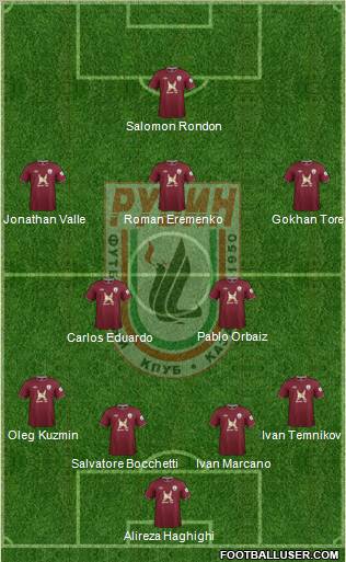 Rubin Kazan Formation 2012