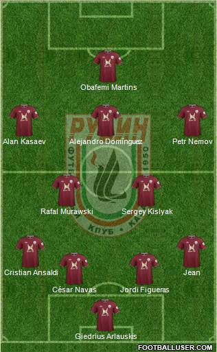 Rubin Kazan Formation 2012