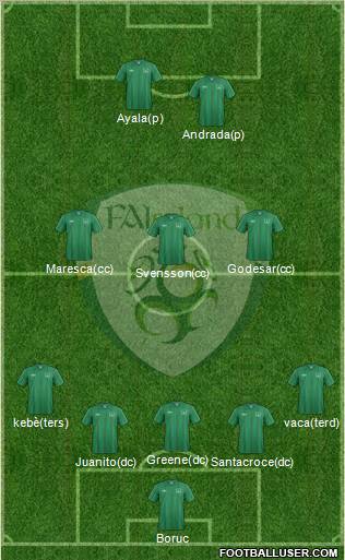 Ireland Formation 2012