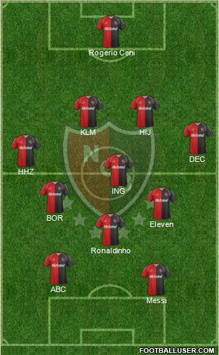 Newell's Old Boys Formation 2012