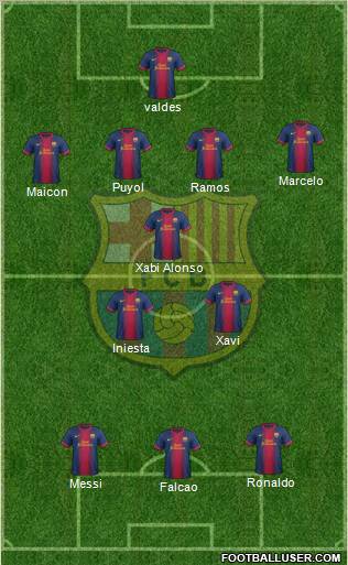 F.C. Barcelona Formation 2012