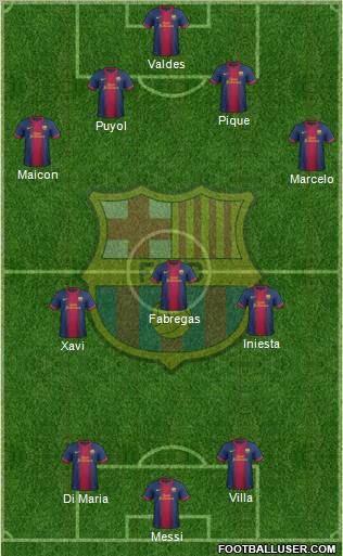 F.C. Barcelona Formation 2012