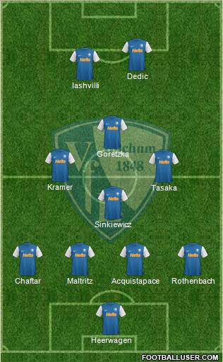 VfL Bochum Formation 2012