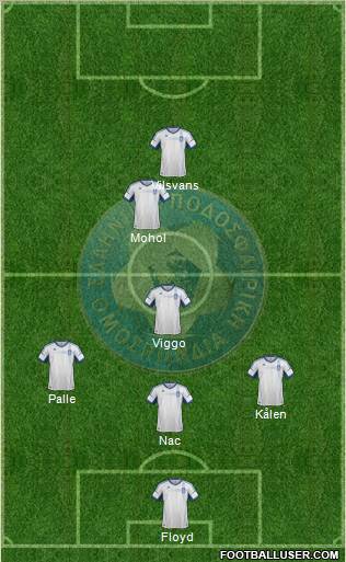 Greece Formation 2012