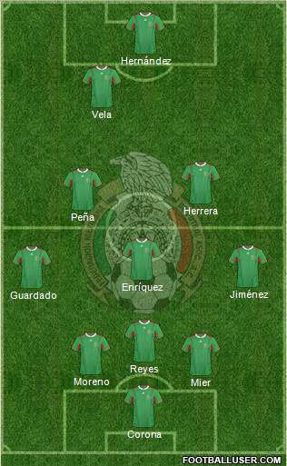 Mexico Formation 2012