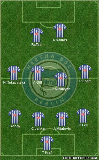 Hertha BSC Berlin Formation 2012