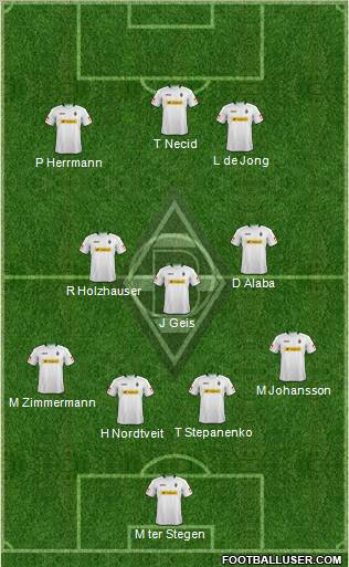 Borussia Mönchengladbach Formation 2012