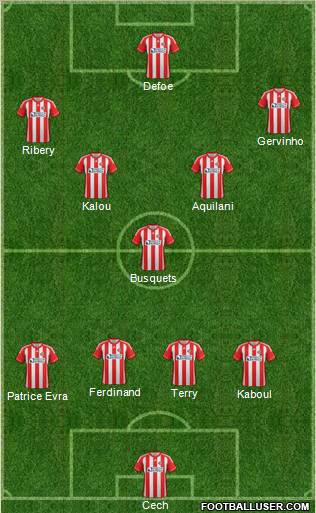 Sunderland Formation 2012