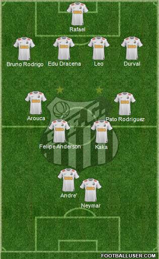 Santos FC Formation 2012