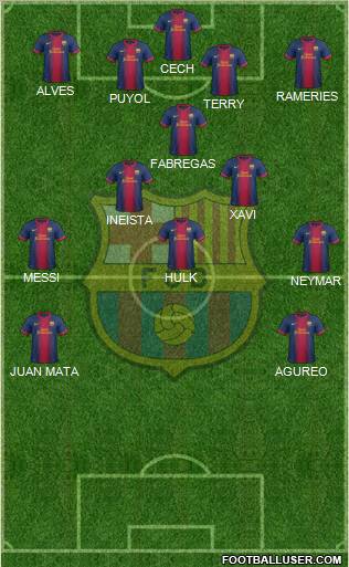 F.C. Barcelona Formation 2012