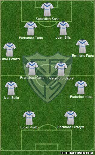 Vélez Sarsfield Formation 2012