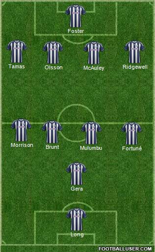 West Bromwich Albion Formation 2012