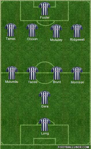 West Bromwich Albion Formation 2012