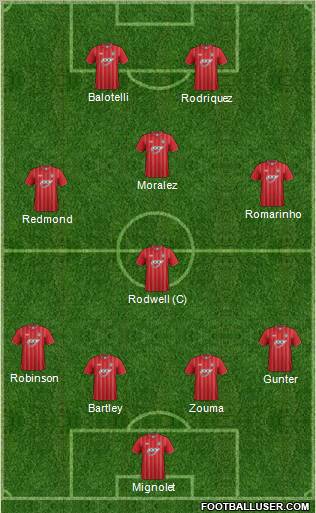 Southampton Formation 2012