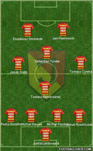 Jagiellonia Bialystok Formation 2012