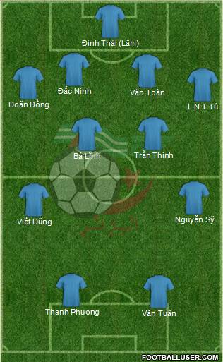 Algeria Formation 2012