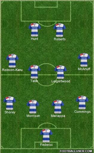 Reading Formation 2012