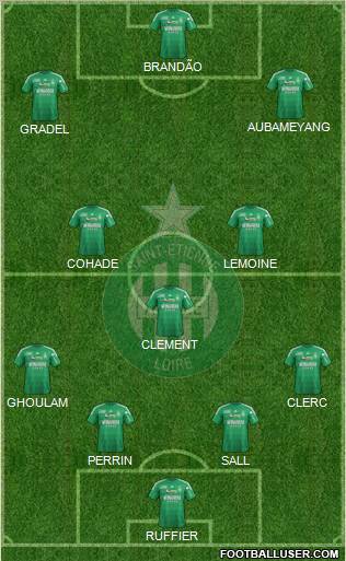 A.S. Saint-Etienne Formation 2012