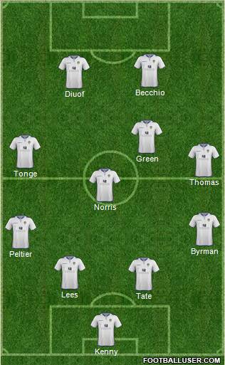 Leeds United Formation 2012