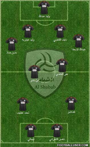 Al-Shabab (KSA) Formation 2012