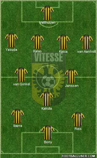 Vitesse Formation 2012