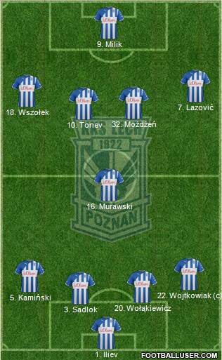 Lech Poznan Formation 2012